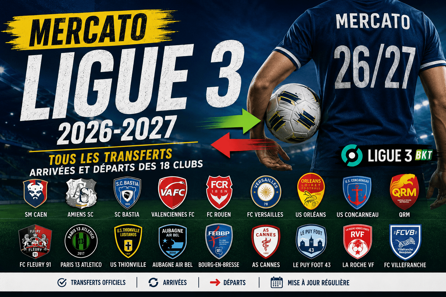 mercato-ligue-3-2026